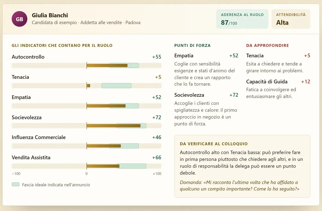 Sample OPVS report for an invented candidate: role indicators, strengths, areas to explore and an interview question (in Italian)